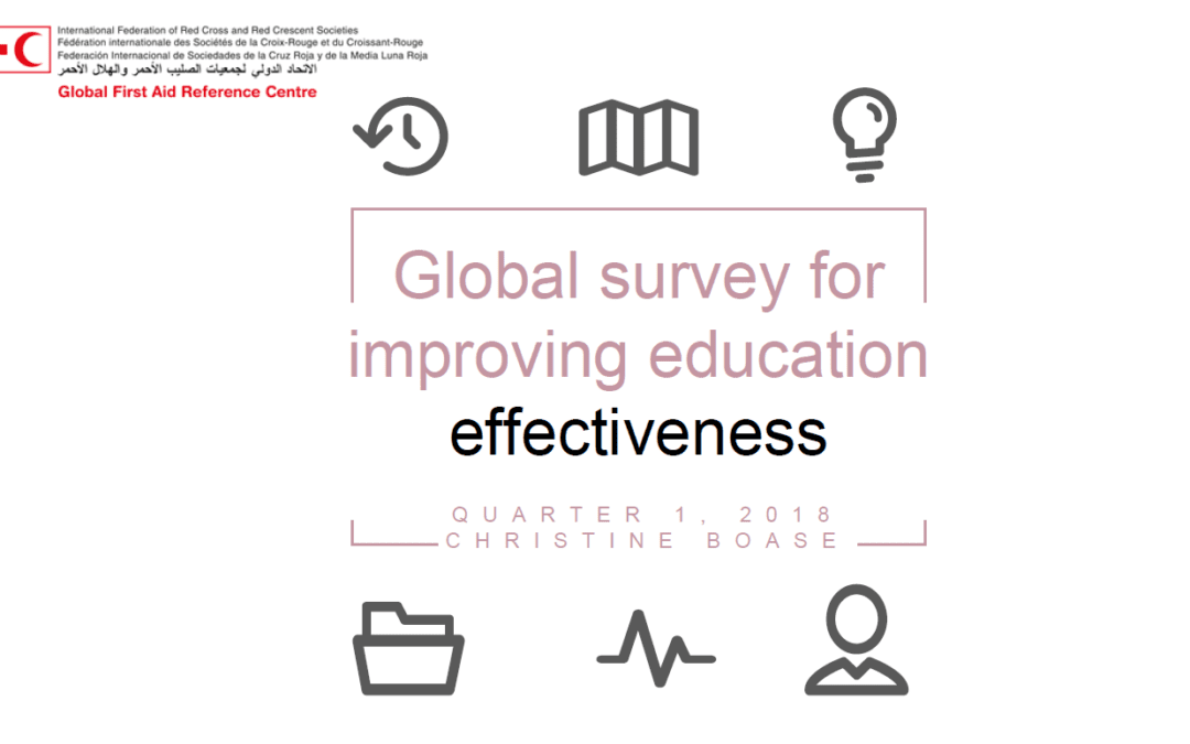 First Aid Education Effectiveness Survey