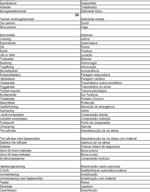 First Aid translation guide (Europe)