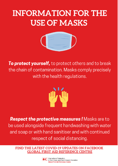 How to wear a mask poster