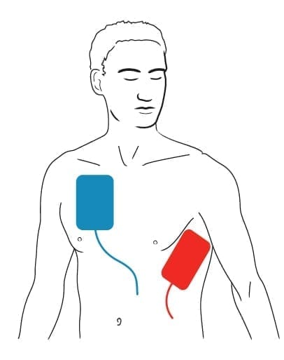 Red CrossAdult PlacementHi