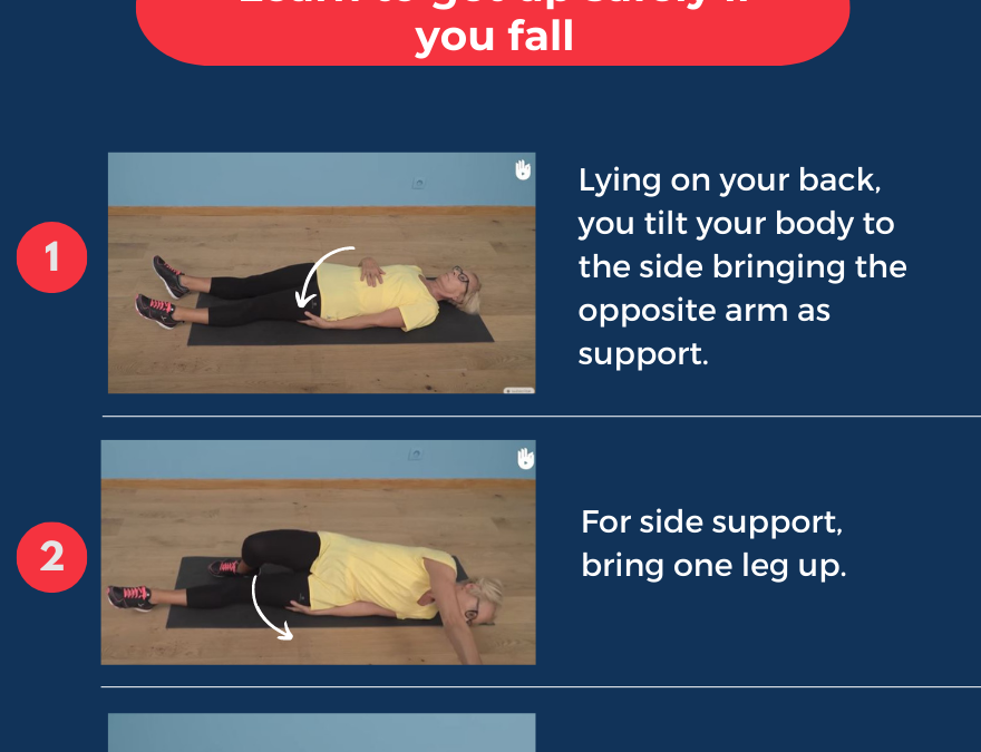 Poster on falling for older adults