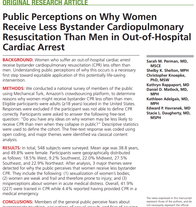 Study on why women receive bystander CPR less often than men