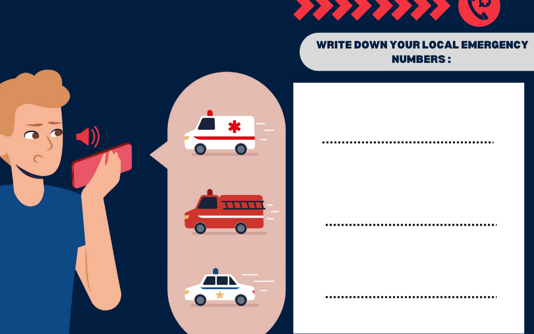 Emergency numbers card WRAH 2024